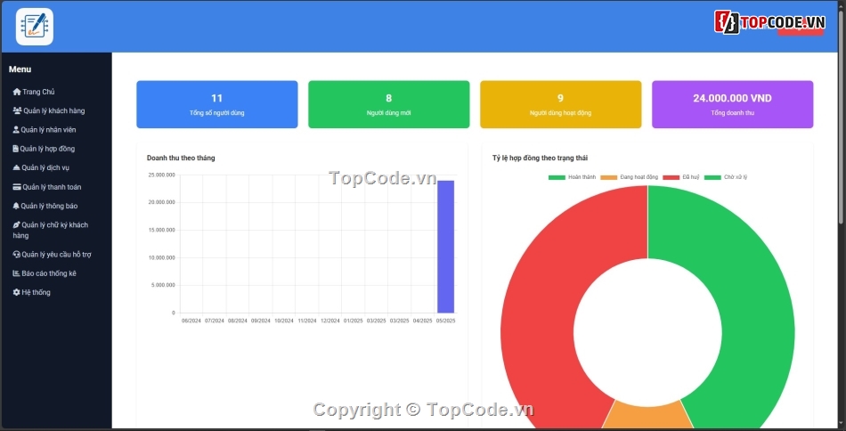 QLHD,OTP,Code PHP